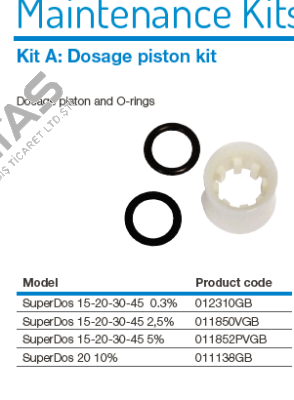 011850VGB Dosatron
