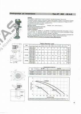 IMM 50A/150 - kW 0.06 Sacemi