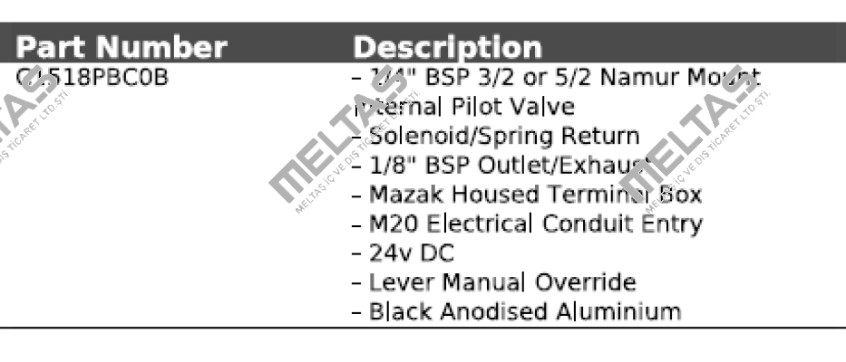 C1518PBC0B Pneumatrol