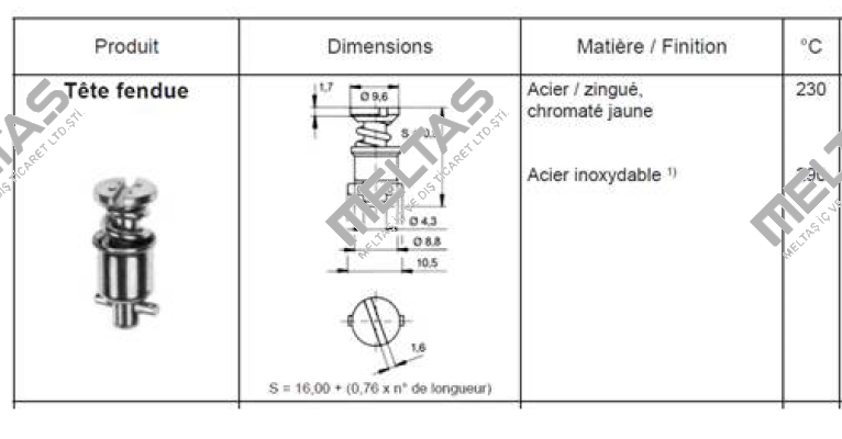 D4002-15AGV Camloc