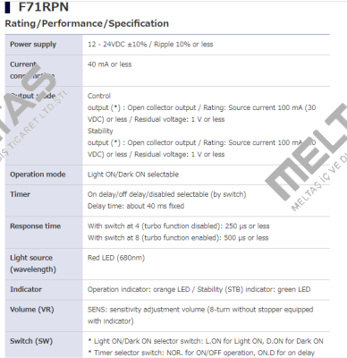 F71RPN Takex