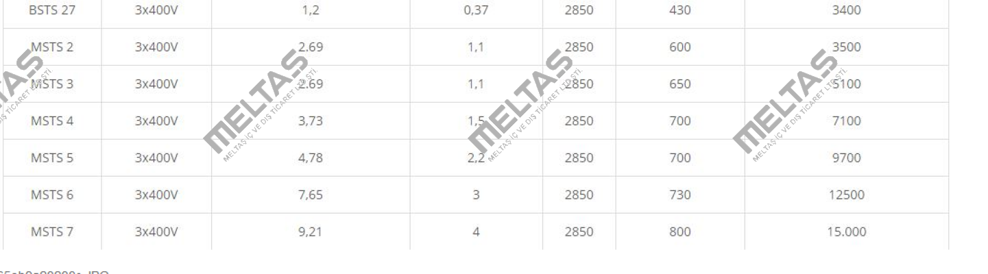 MSTS 5 Moro