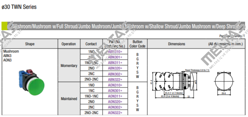 ABN311-Y Idec