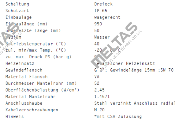 90/G2-95 CSA  Schniewindt