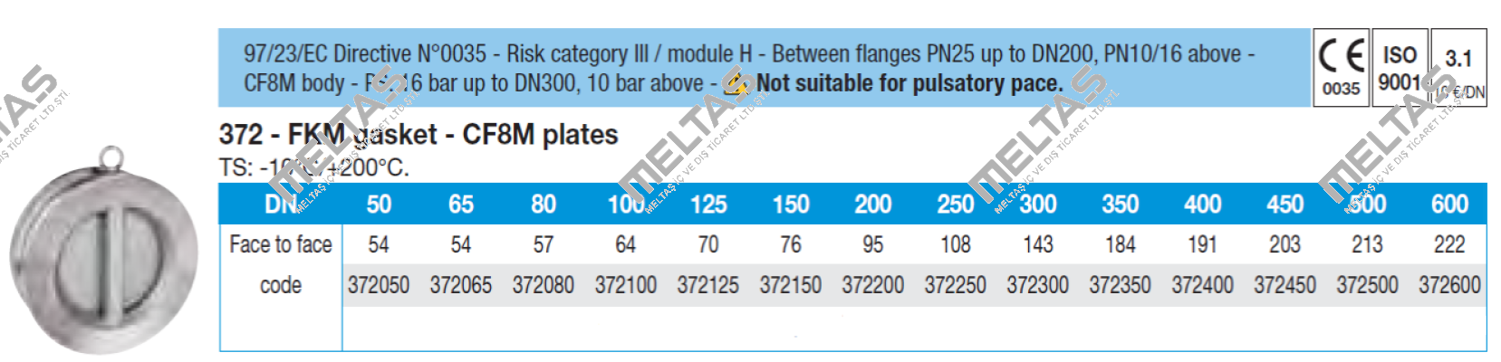 372050 Sferaco