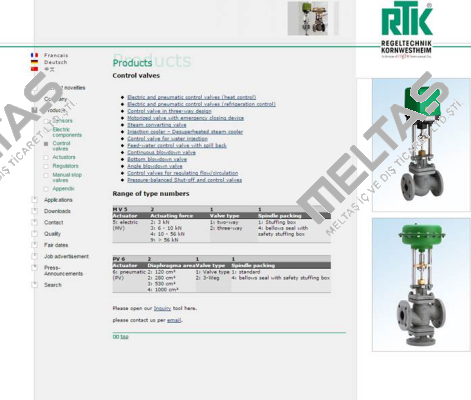 ST5102-32 SL200   RTK Regeltechnik