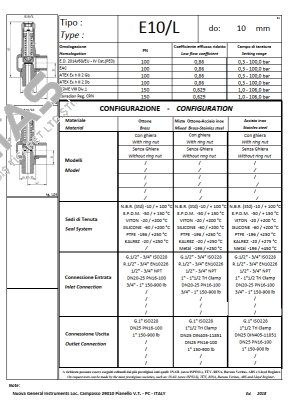 E10/LS (1/2" NPT inlet - 1" NPT outlet) Nuova General Instruments