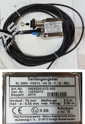 5929Z50-072.503 FSG Fernsteuergeräte