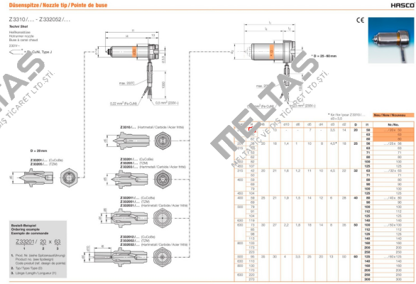 Z33201/20x50  Hasco
