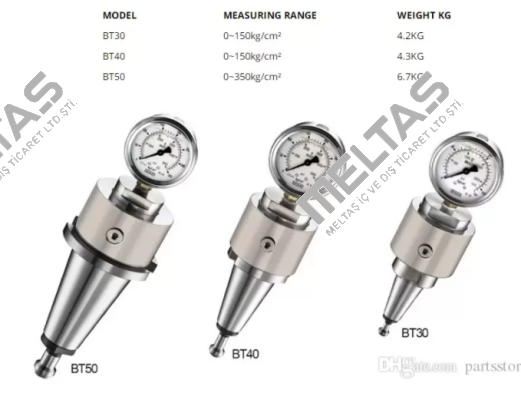 BT40 ( 309.315 ) Kelch
