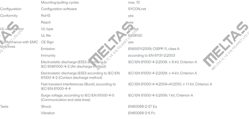 NJ 100EN-RE /PNS/1625.100/PNM V3 Hilscher
