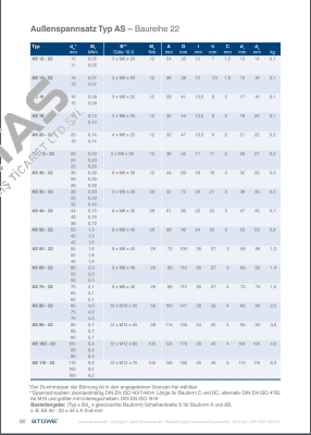 AS-40-22x40xA (104617) Stüwe