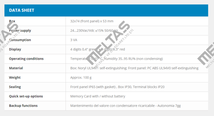 TCT101-4ABC-T Pixsys
