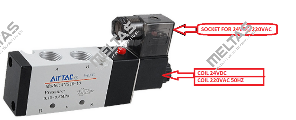 COIL 220VAC FOR 4V310-10 + SOCKET  Airtac