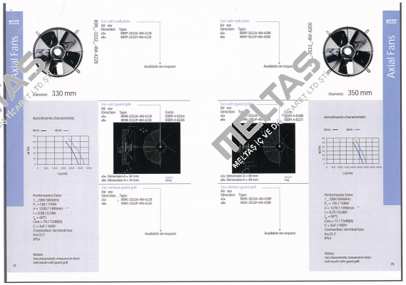 R09R-3332A-4M-4228 Hidria