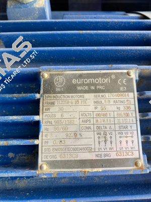1L225M-6 B3 PTC Euromotori